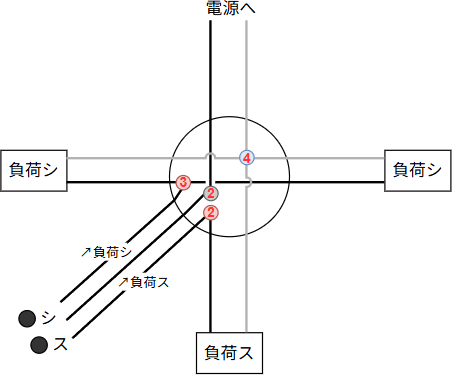 47_6.png/image-size:452×375