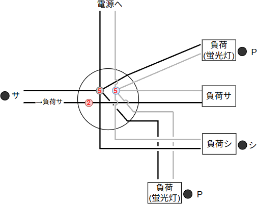 47_6.png/image-size:505×400