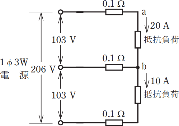 07.png/image-size:287.5×203.5