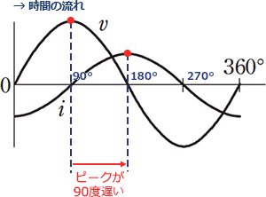 04_5.png/image-size:300×222