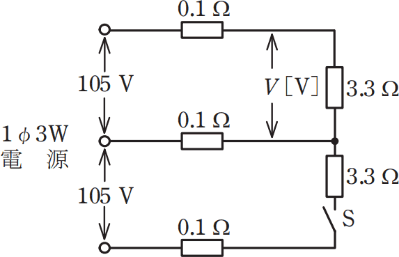 07.png/image-size:286.5×184.5