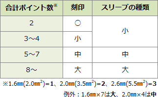 4/07.png/image-size:323×199